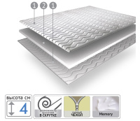 Memory_3D Memory_3D