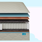 Матрас Глобал Памир 1400*1900