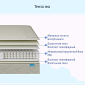 Матрас Глобал Темза ЭКО 1200*2000