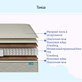 Матрас Глобал Темза 800*1950