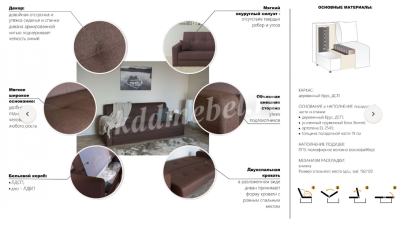 Диван-кровать Твист (Savana plus/mint)